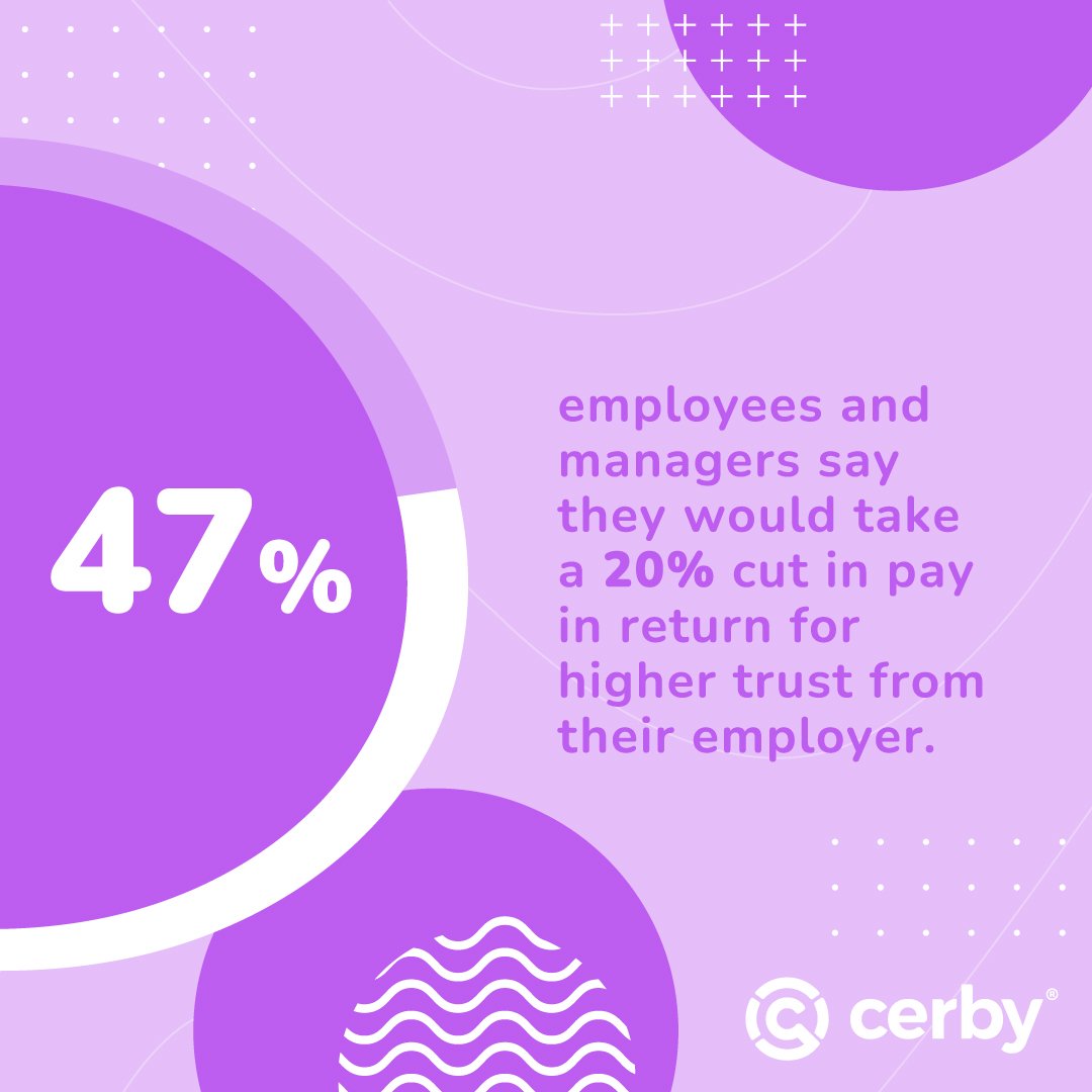 1528670_State of Trust - Social Posts_2_122122