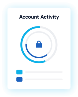 cerby account activity indicator image