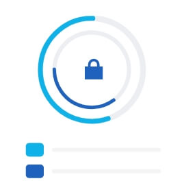 cerby protection from breaches image