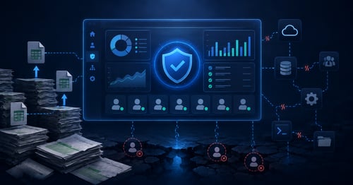 Flat files in identity governance