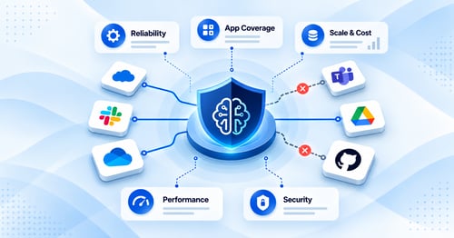 How to Evaluate Agentic AI for Disconnected Apps: A Buyer’s Guide