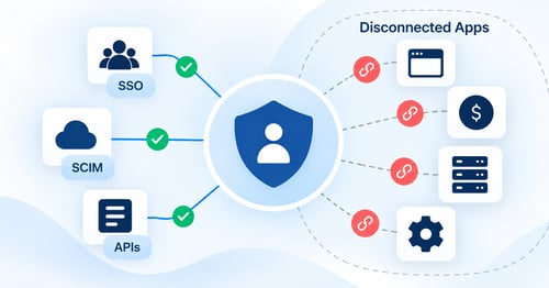 How to Manage Disconnected Apps: Securing Non-Federated Apps Without SSO, SCIM, or APIs