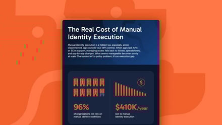 The Real Cost of Manual Identity Execution