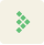 TestRail CS Portal