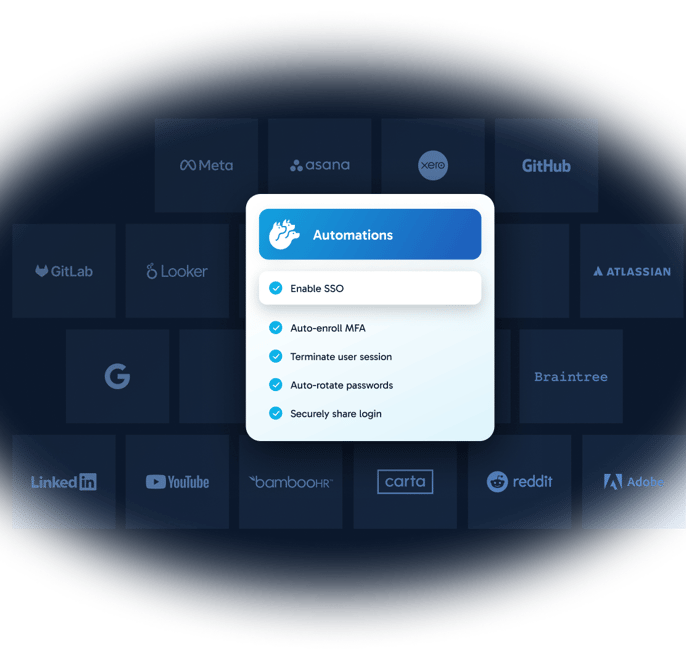 Credential management-top