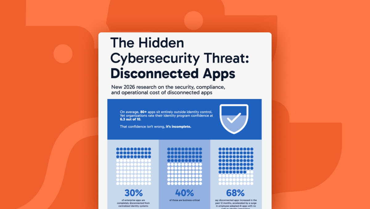 Infographic - The Hidden Cybersecurity Threat: Disconnected Apps