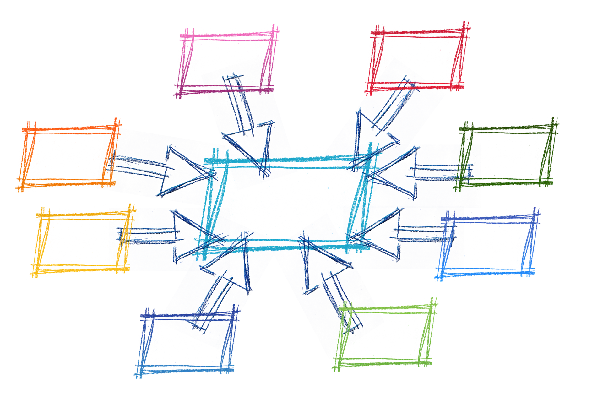 Collaboration