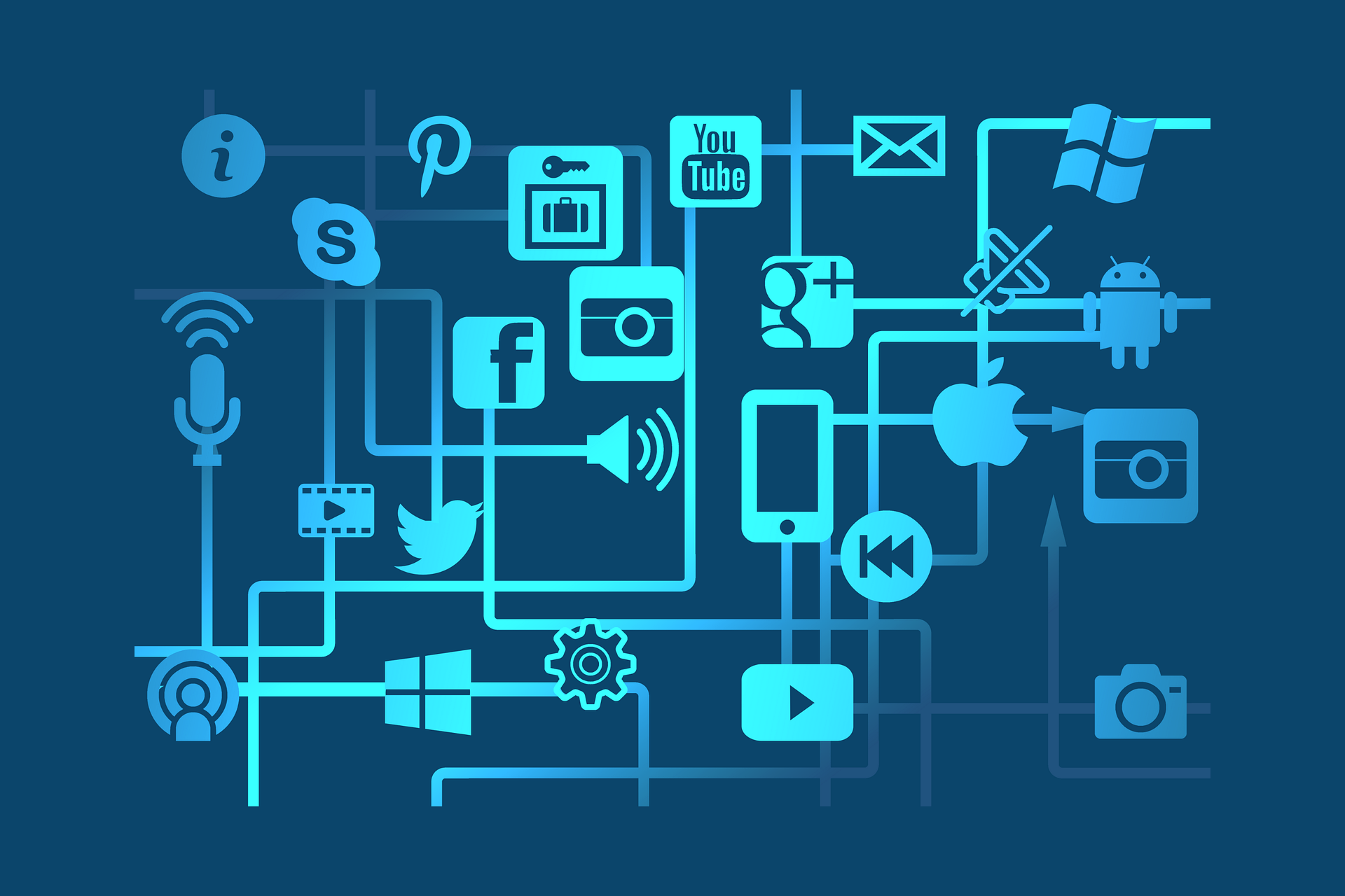 What are Unmanageable Applications?