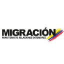 Migración Colombia SIRE logo